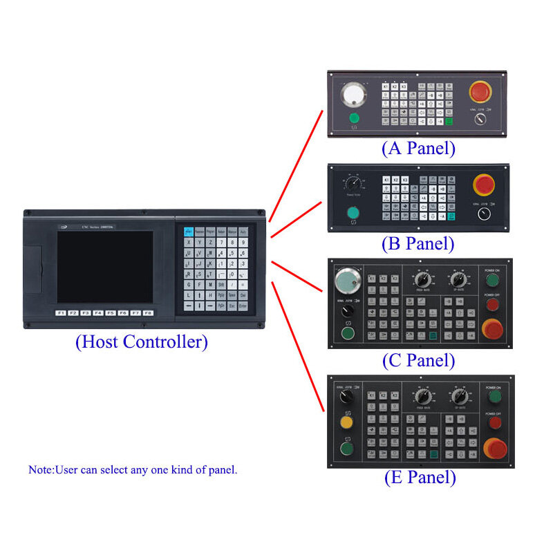 Nova versão 5 eixo cnc torno controlador para torno & máquina de gerencio inglês painel g código servo passo 1000tdb-5axis