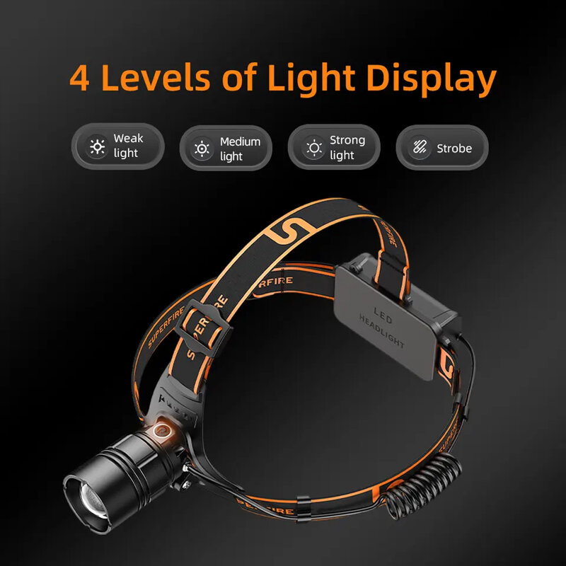 SUPERFIRE HL08 LED Headlight USB C Rechargeable Zoomable Waterproof 1900LM Headlight 90CRI Angle Head light Front Fishing Light