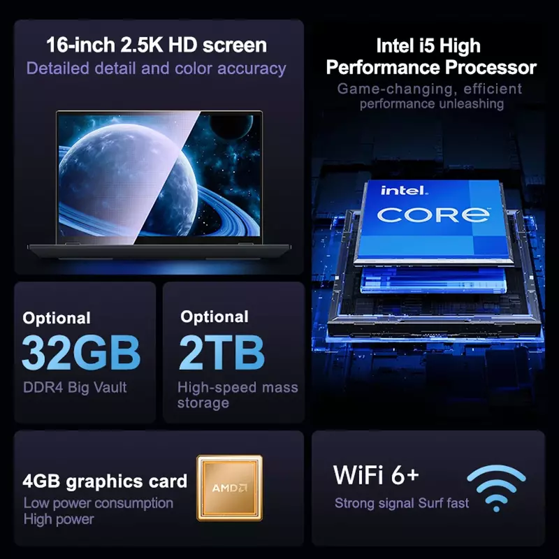 Ordinateur portable de jeu haute performance, ordinateur portable Dean, système Intel Core i5 Windows 11, 15 pouces, 2.5K, écran ultra clair, DDR4, 16 Go, 32 Go, 1 To, 2 To