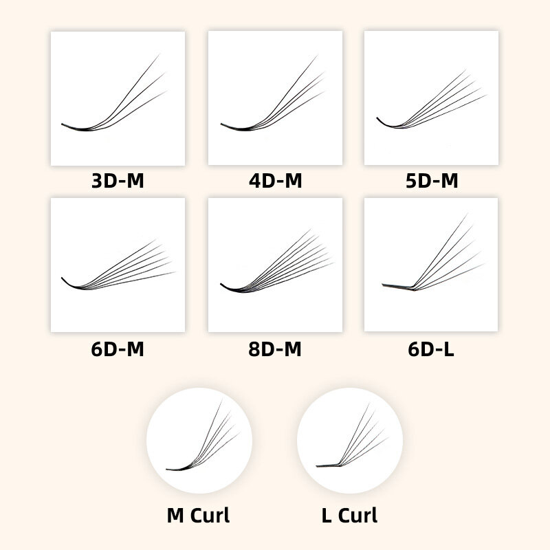 Ресницы для наращивания 3D, 4D, 5D, 6D, 8D