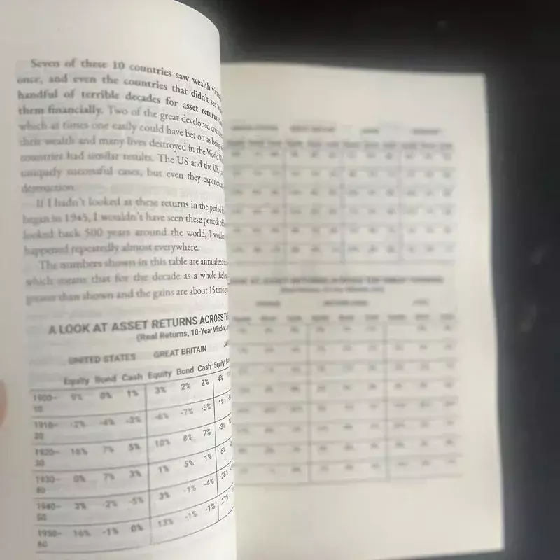 Principes Om Te Reageren Op Een Veranderende Wereldorde Ray Dalio 'S Nieuwe Boek, Engels Origineel, "Principes Van De Wereldorde"