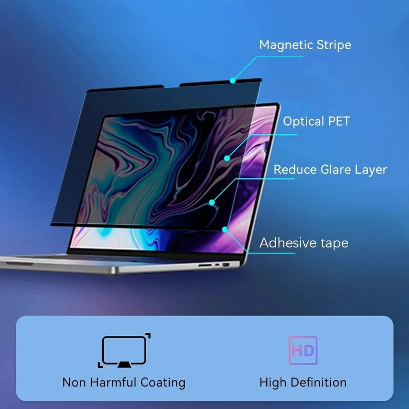 Magnetischer Sichtschutz für MacBook m1 m2 Luft a2337 a2681 a2442 pro14 13 16 a2485 Blends chutz-/Spionage-Anti-Peep-Film