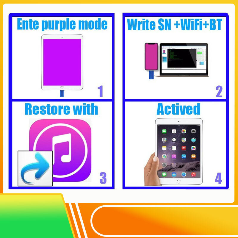 Numéro de série pour iPad 2, 3, 4, 5, 6, 7, Air 1, 2, Pro 10.2, 12.9, IPAD mini 1, 2, 3, mersible, WiFi, BT, adresse pour activation Pad