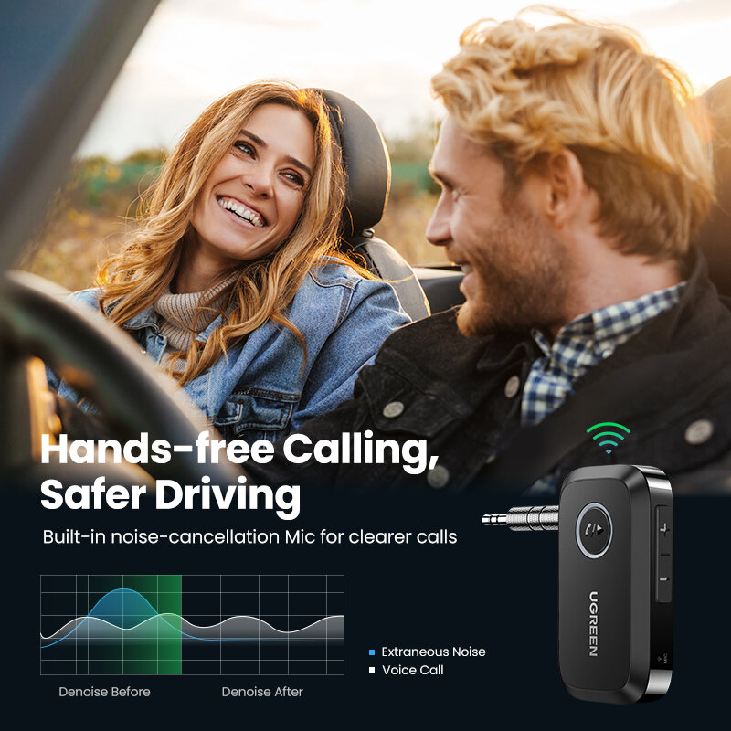 UGREEN Bluetooth Auto Empfänger Adapter 3,5mm AUX Jacks für Auto Lautsprecher Audio Musik Receiver Hands Free Bluetooth 5,3 Adapter