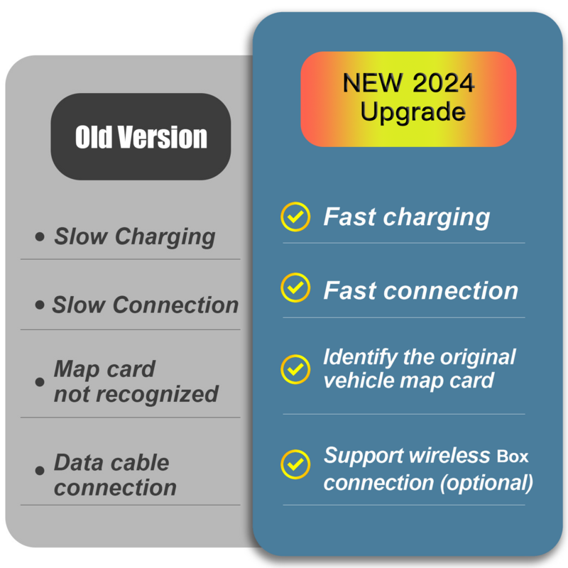 Neues Upgrade p2 Carplay Kit Android Auto Adapter USB Hub für Nachrüstung Mazda 3 2 6 cx3 cx5 cx8 cx9 mx5 miata axela tk78669u0c Kit