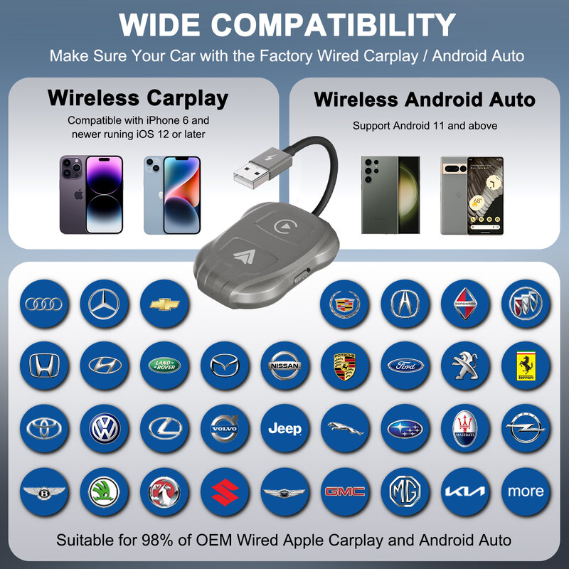 Беспроводной автоматический адаптер Apple CarPlay и Android, беспроводной адаптер Carplay 5,8 ГГц для проводного Apple Carplay и Android