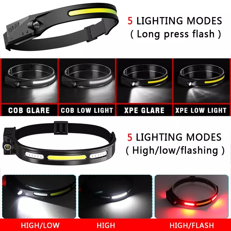 LED COB Induksi Berkendara LX200 350LM Lampu Kepala 1200MAh Tipe C USB Isi Ulang Senter Berburu Lampu Kerja 5 Mode Lampu Depan