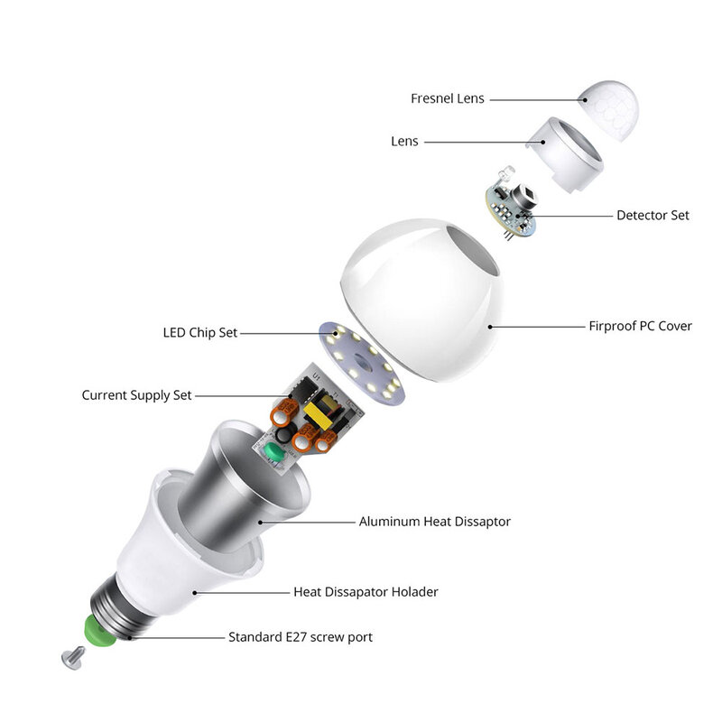 Lampu LED Sensor gerak, 20W 18W 15W 12W bohlam LED Sensor gerak E27 lampu LED Sensor PIR otomatis ON/OFF lampu malam lampu parkir rumah warna putih/hangat