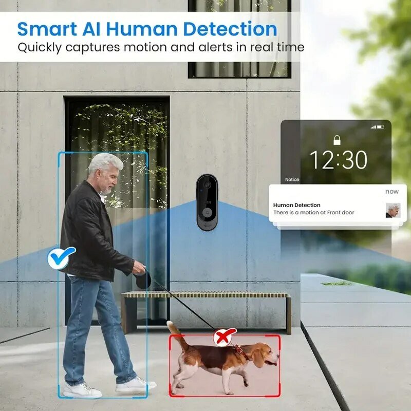 Drahtlose wasserdichte Türklingel kamera mit HD-Video, Nachtsicht und Sprach wechsel-Smart Home-Sicherheits system überwacht das intelligente Leben