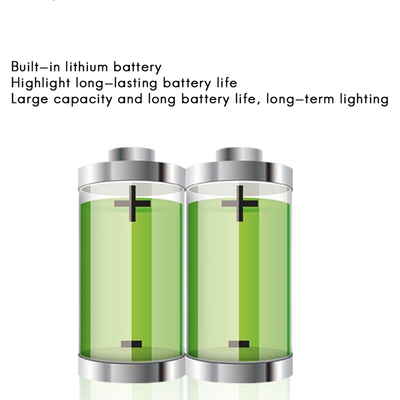 Promozione! Forte LED Penta-Core faro impermeabile forte luce lunga colpo USB ricaricabile faro