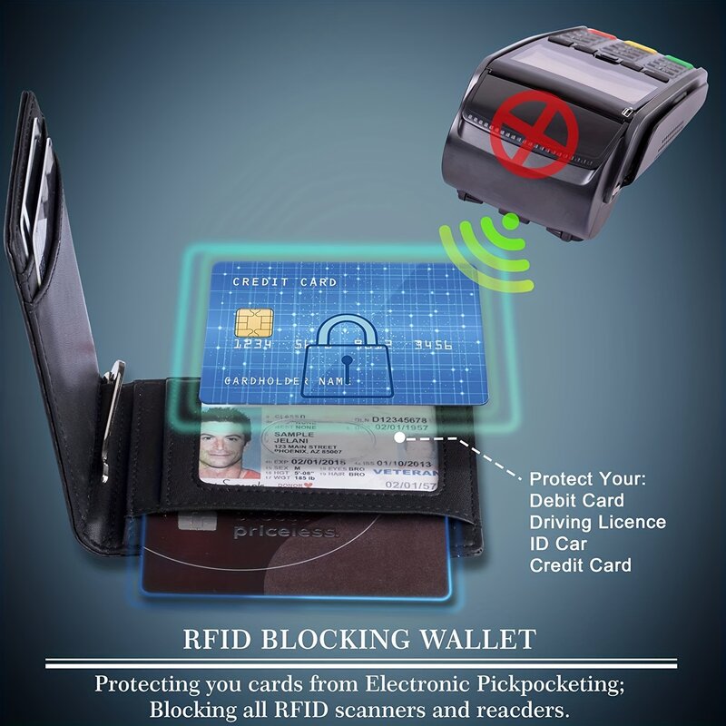 Тонкий Умный кошелек из искусственной кожи для мужчин с зажимом для денег и кредитных карт, мужской тонкий мини-кошелек с RFID-блокировкой, держатель для карт