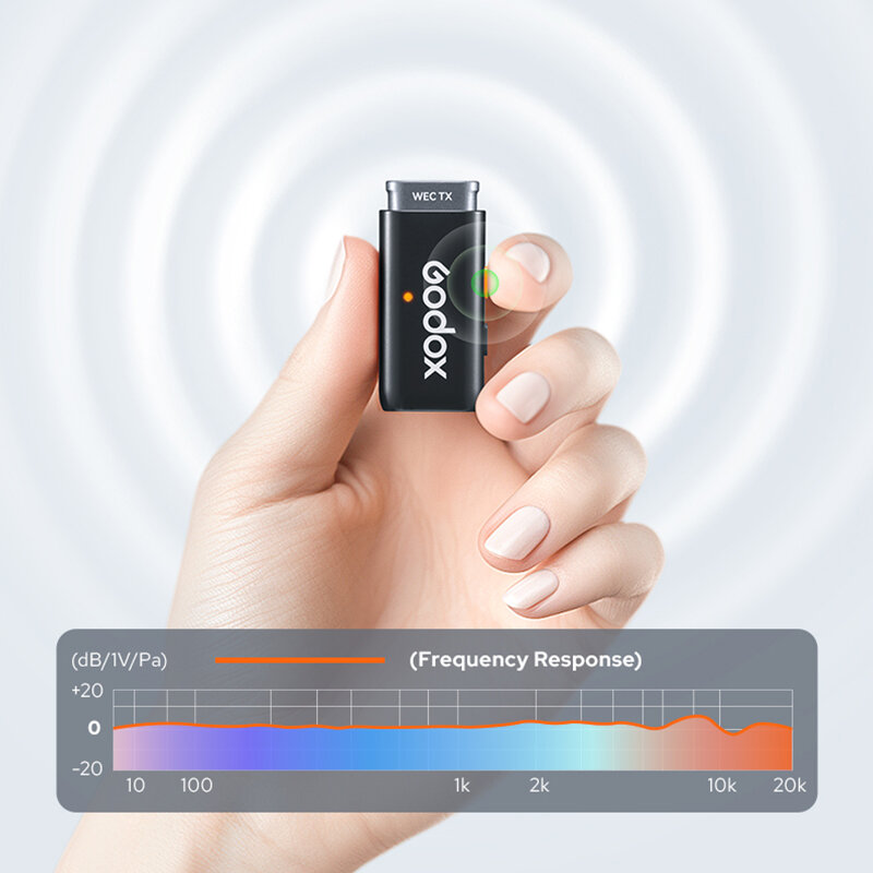 Godox-Microphone Lavalier sans fil WEC, 2.4GHz, pour appareil photo reflex numérique, smartphone, vidéo statique, diffusion en direct, réduction du bruit