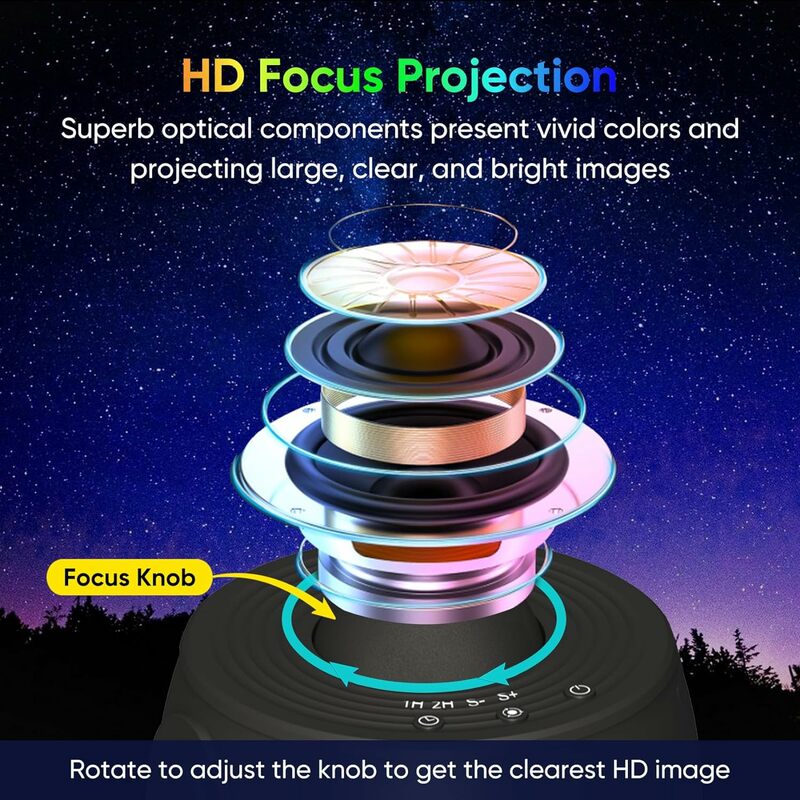 Projecteur LED rotatif USB pour enfants, veilleuse, ciel étoilé, projection de planétarium, galAct, étoile, cadeau, 13 en 1