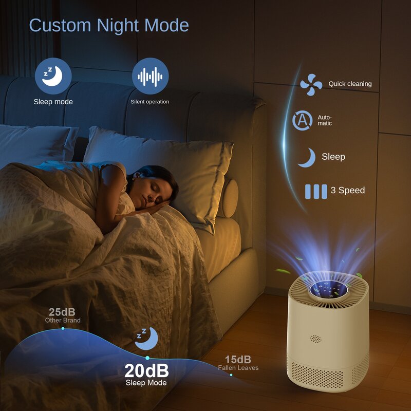 Wifi Smart APP Control Air Purifier Negative Ions To Remove Formaldehyde PM2.5 Odor