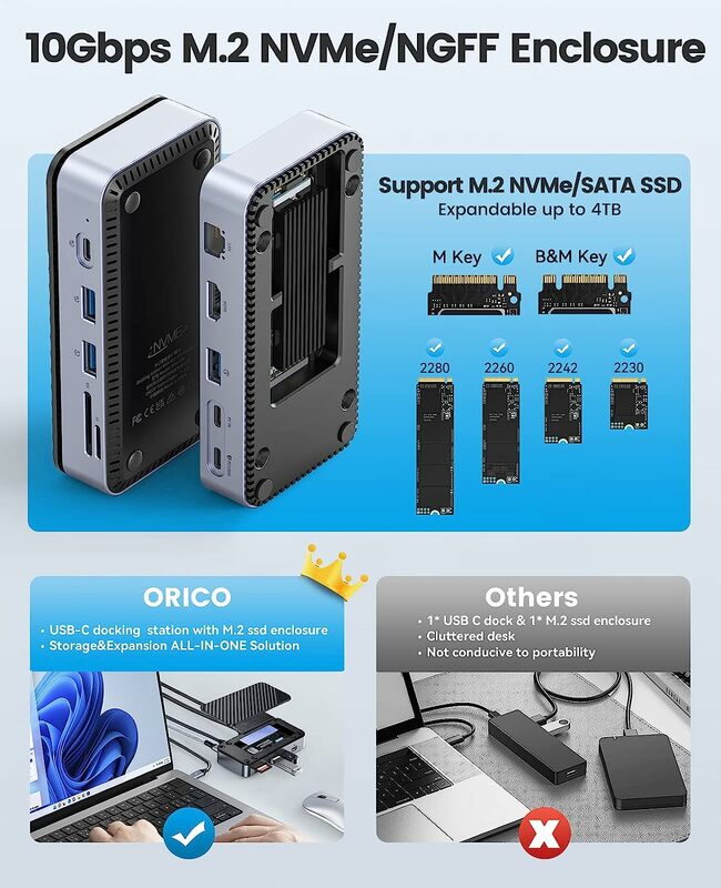ORICO-HUB USB C con ventilador de refrigeración, carcasa externa M.2 NVMe SATA SSD, 10gbps, 4K, 60Hz, HDMI Com, RJ45, SD/TF, estación de acoplamiento