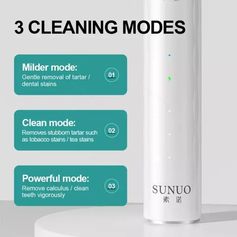Xiaomi SUNUO Intelligence Ultrasonic Dental Calculus Irrigator T12 Pro Waterproof Household Visual 360° Cleaning HD Endoscope