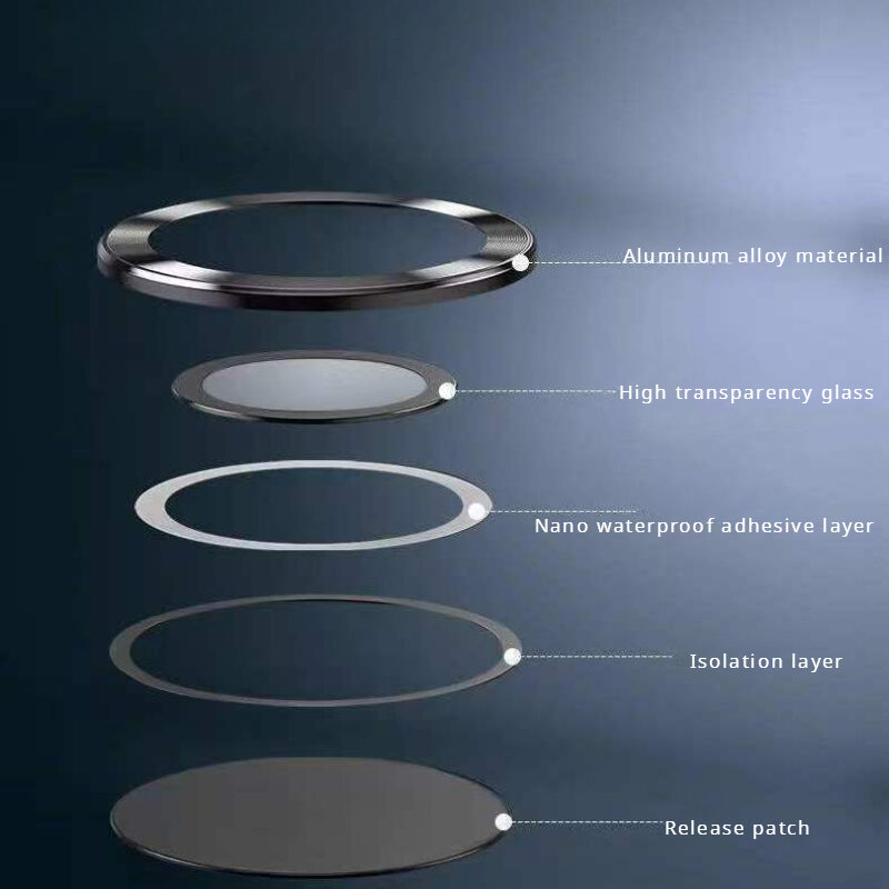 1Set Metal Camera Lens Protective Film For OPPO K12 High Definition Metal Ring Camera Protectors For K12 Len Glass
