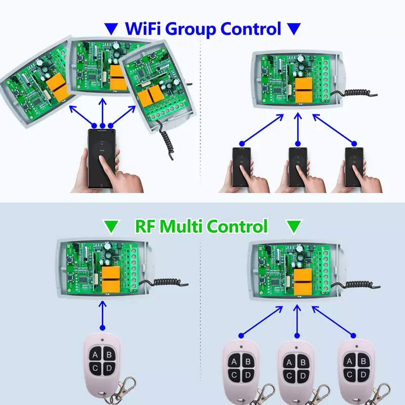 Tedelig Tuya WiFi RF 433MHz Smart Garage Sliding Door Gate Opener Controller Wireless DC AC 12V 24V Switch,Rolling Code Support