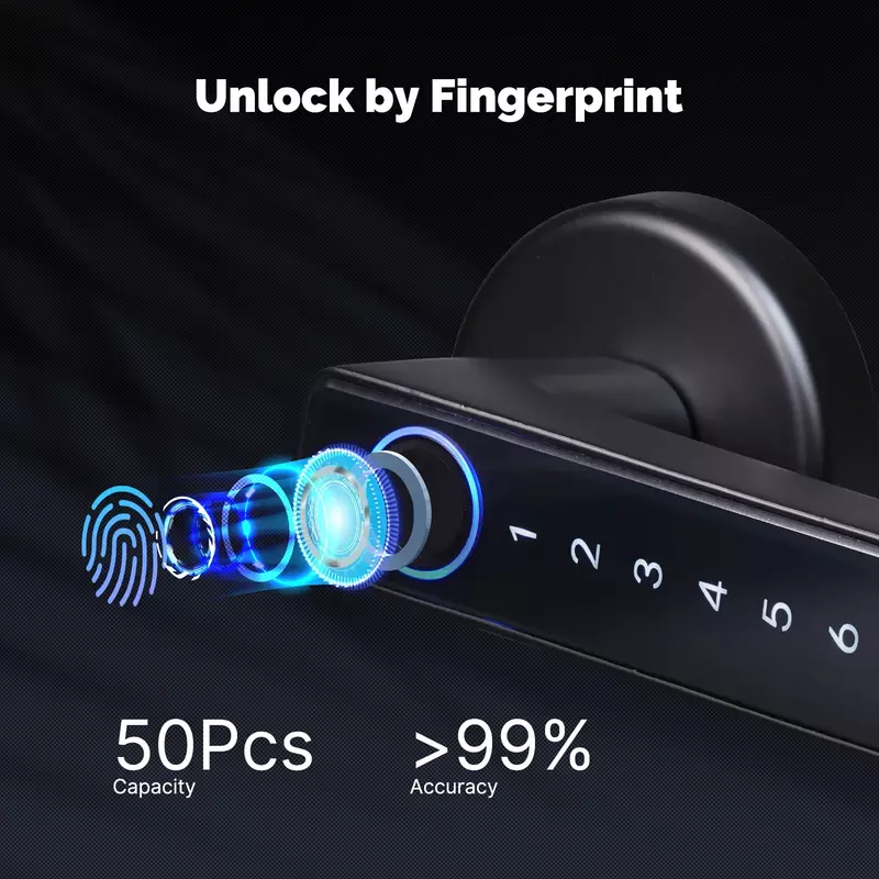 Смарт-замок дверной MOES Tuya с поддержкой Bluetooth и сканером отпечатков пальцев