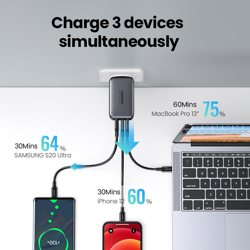UGREEN 65W GaN Charger Quick Charge 4.0 3.0ประเภท C PD USB Charger สำหรับ iPhone 14 13 12 Pro max Fast Charger สำหรับแล็ปท็อป PD Charger
