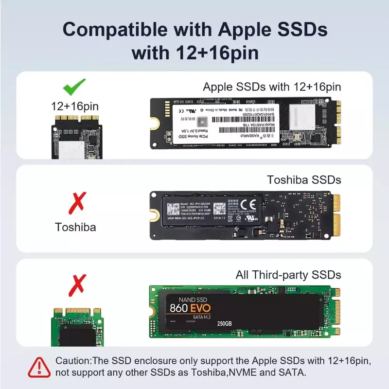 حاوية MAIWO-MacBook SSD ، Apple Flash SSD ، حاوية M.2 ، متوافقة مع MacBook Pro Mac Pro ، Mac Pro ، USB ، 12 و 16 دبوس