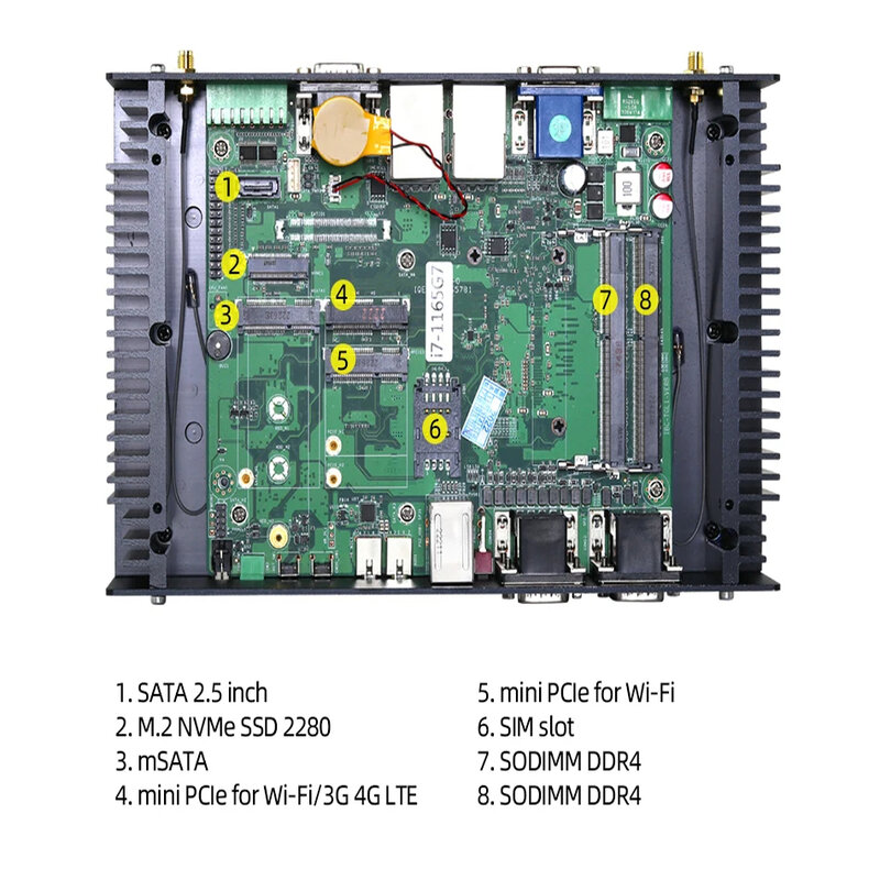 BEBEPC-Mini PC industrial, apoio Win10, Wi-Fi, Bluetooth, computador de Pfense, 2LAN6COM, I7-1165G7, I7-10870H, RS485, RS422, 3G, 4 LTE