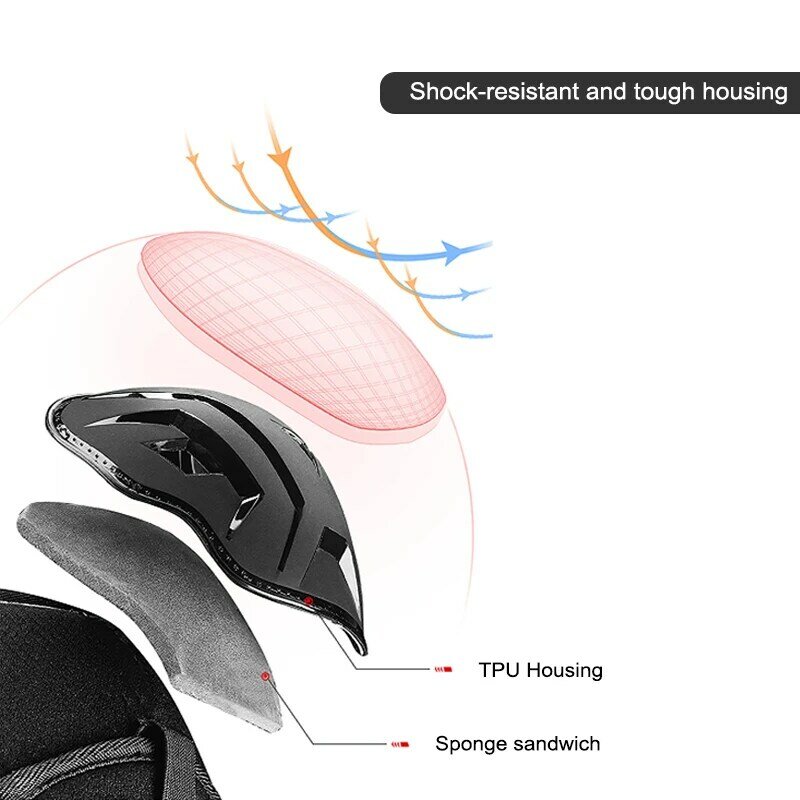 2022 NEW Motorcycle KneePads&Elbow Pads Lightweight and Breathable Adjustable Knee Pads for Motorbike Protector Elbow Armor
