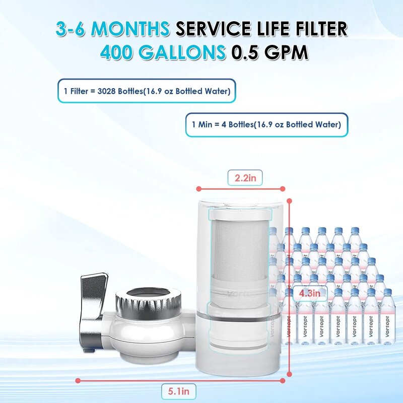 Vortopt rubinetto Filtro acqua purificatore per cucina casa Filtro bere sistema di filtrazione 400 galloni CEC Mount Tap 0.5 GPM 5stage