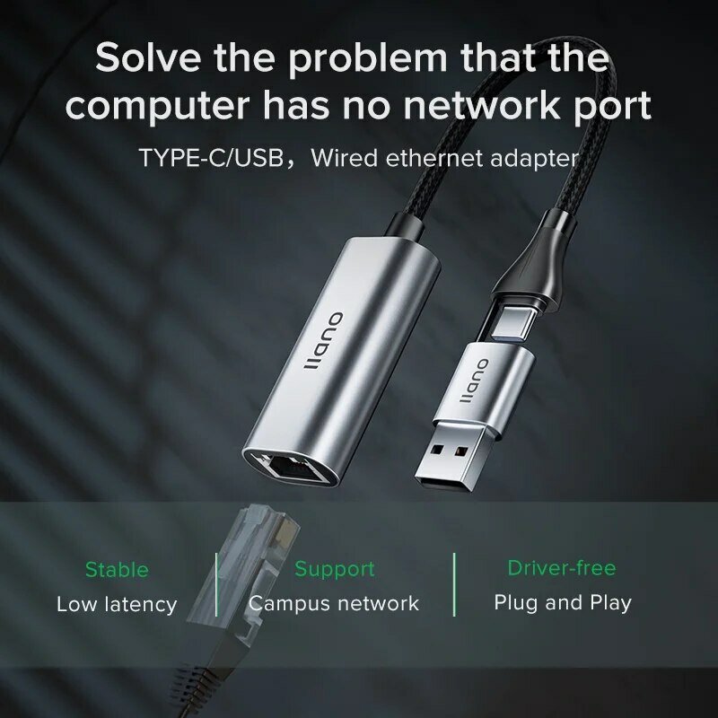 อะแดปเตอร์กิกะบิตแลน RJ45 USB3.1ประเภท C เป็นอีเธอร์เน็ต100/1000/2500Mbps การ์ดเครือข่ายสำหรับแล็ปท็อปพีซี