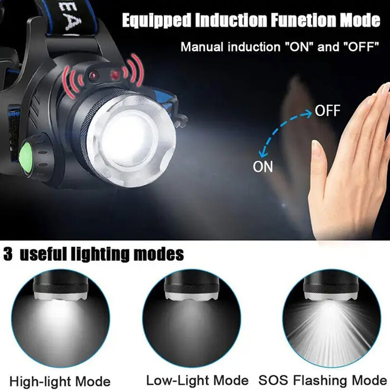 Linterna frontal Led con Sensor de movimiento, linterna recargable por USB, 2x18650, resistente al agua, para pesca, Camping, portátil