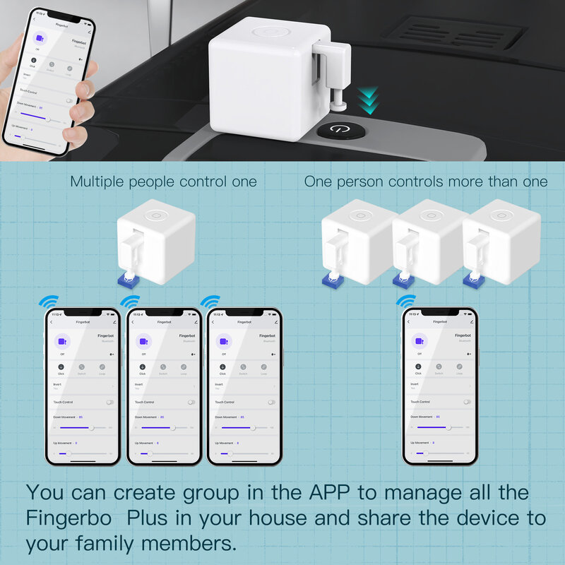 Tuya Smart Bluetooth ZigBee Finger Roboter Schalter Knopf Drücker Smart Life Timer Sprach steuerung mit Alexa Google Home Assistant