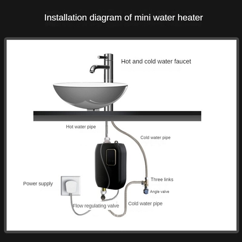 EU Plug,3000W 220V Mini Instant Hot Water Heater Electric Instant Hot Water Heater Tankless Water Heater Durable White