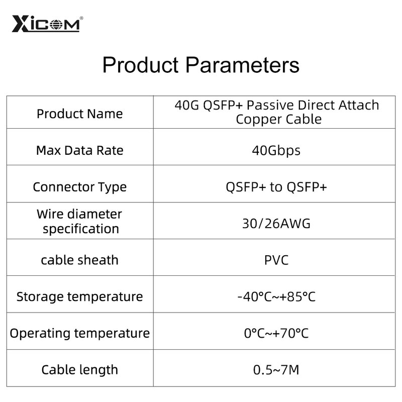 Cabo de empilhamento de cobre passivo, 10G SFP + 40G, QSFP +, cabo passivo, 0.5-7M, para Cisco,Huawei,HP,Intel, etc Switch