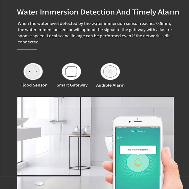 Датчик утечки воды Zigbee, умный датчик утечки воды, работает с приложением
