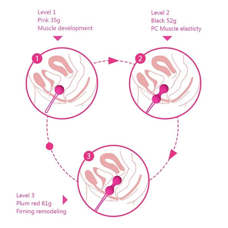 Vibratore a sfera intelligente in Silicone sicuro palle di Kegel Ben Wa Ball Vagina stringere la macchina per esercizi giocattoli del sesso per le donne palla vaginale di Geisha