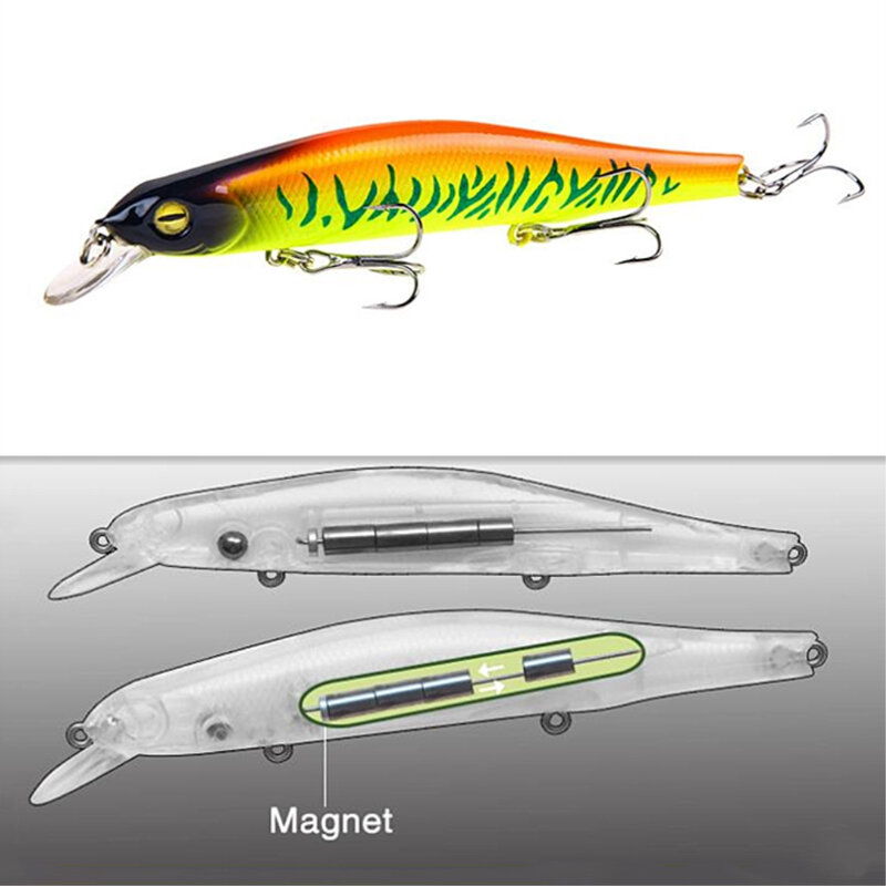 1pc Fishing Lure Minnow 12.5cm/17.7g Topwater Artificial Bait 3D Eyes Plastic Wobblers Tackle Pesca Far-casting Magnet System