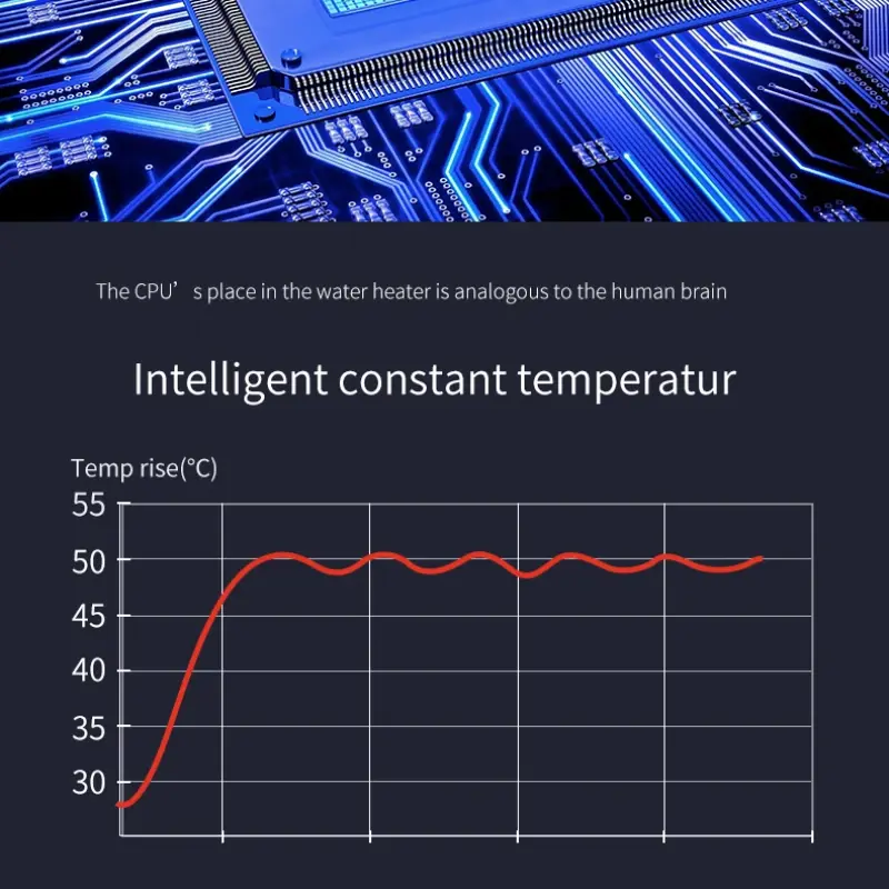 인스턴트 전기 온수 히터, 지능형 일정한 온도 주방 세척, 욕실 빠른 온수 기계, 220V, 110V