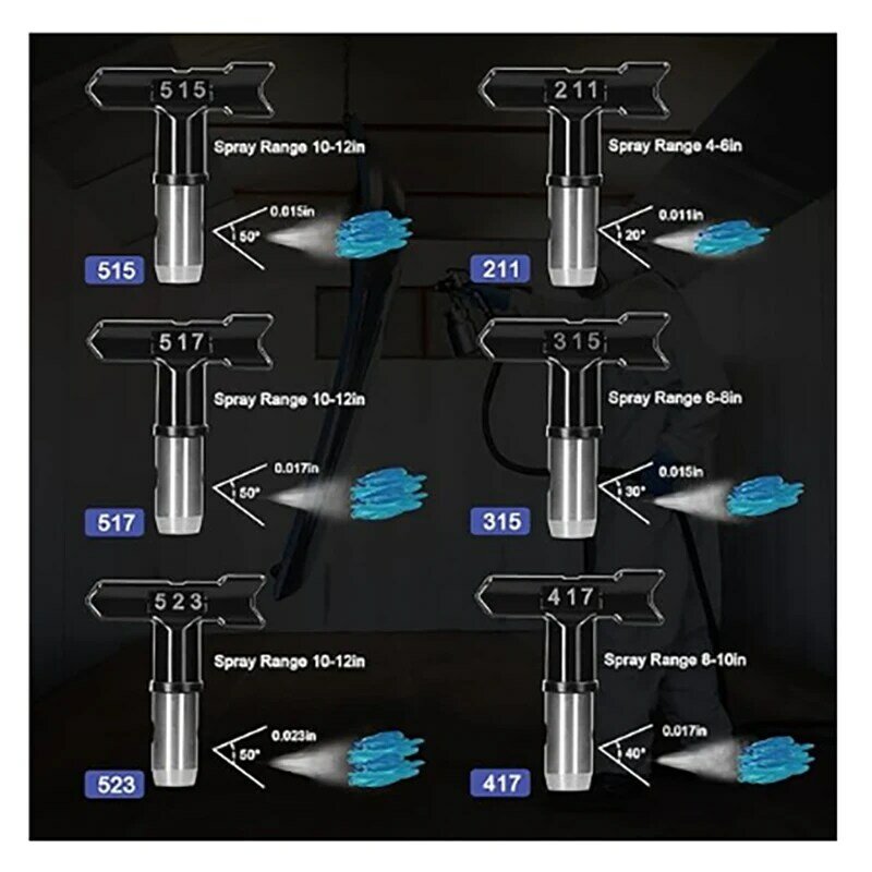 Spray Tips for Airless Sprayer, Reversible Airless Paint Sprayer Nozzle Tips 6 Pieces with 2 Pieces Nozzle Seats