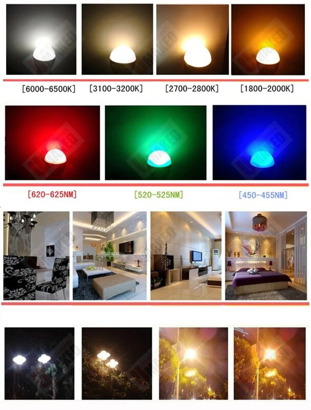 1 Вт 3 Вт Светодиодная лампа высокой мощности белый/теплый белый/красный/зеленый/синий/желтый/оранжевый светильник высокое качество 2 года гарантии Бесплатная доставка