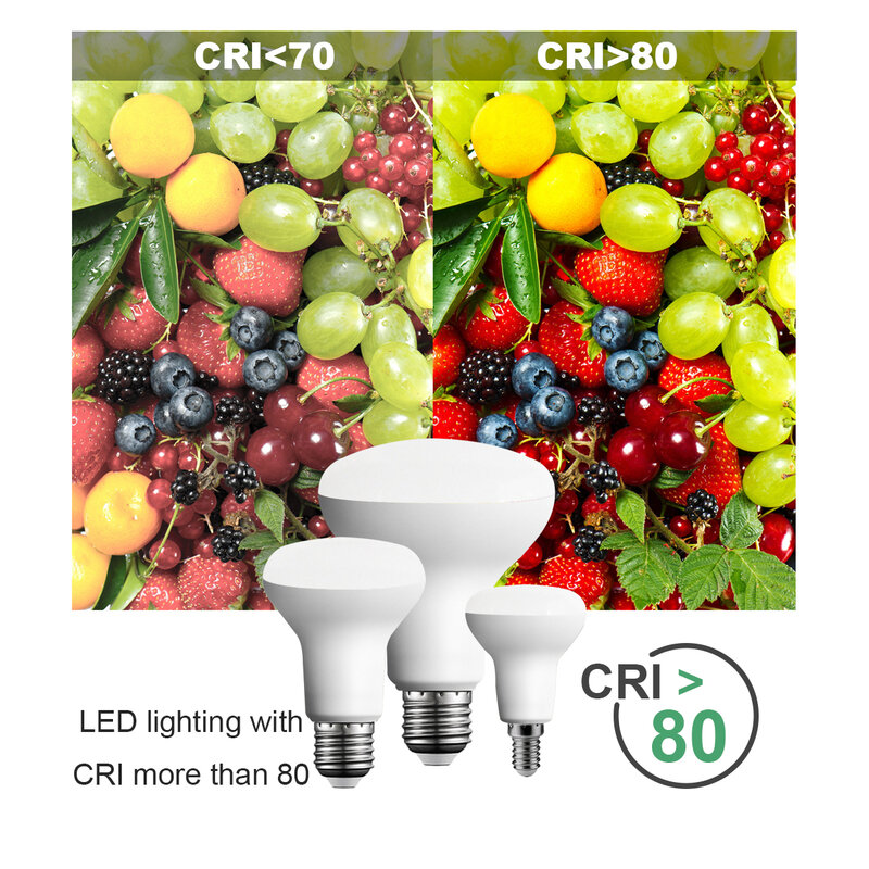 Lámpara de reflejo LED para baño, lámpara principal de seta R50, R63, R80, 220V, E27, E14, 6W-12W, luz blanca cálida, se utiliza en el baño