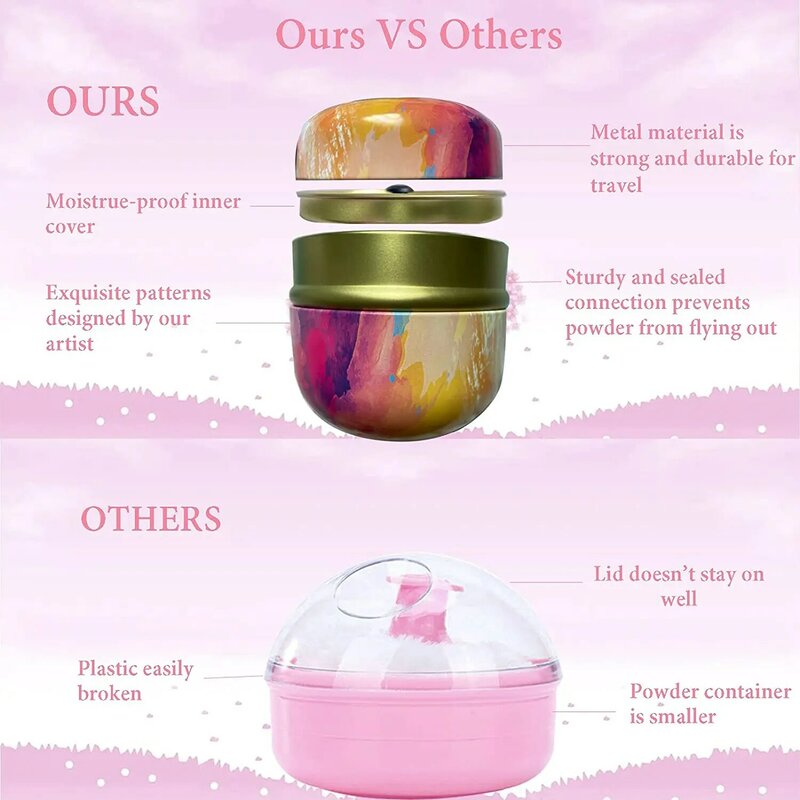 Body Powder Case And Powder Puff With Powder Puff Container Tea Canister Baby Adult Body Talcum Powder Puff Container