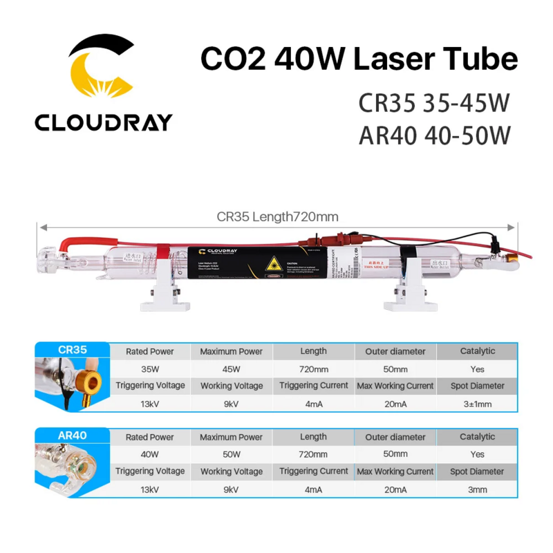 Cloudray  35-45W Co2 Metal Glass Laser Tube 720MM 40W Glass Laser Lamp for CO2 Laser Engraving Cutting Machine