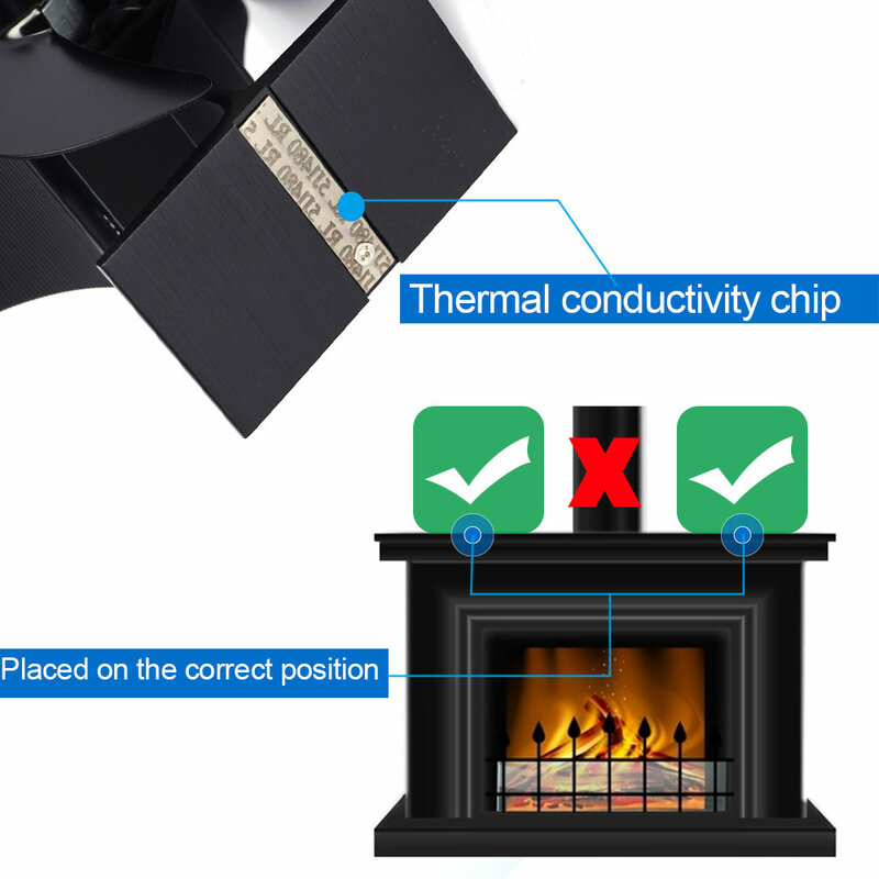 Черная модель, 6 лезвий, рабочая деревянная горелка, экологически чистый тихий вентилятор для домашнего эффективного распределения тепла