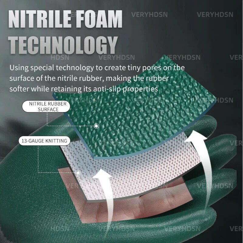 3pairs Ultra-Thin Work Gloves PU Coated Firm Non-Slip Grip Knit Wrist Cuff Durable & Breathable Multi-Purpose Touchscreen