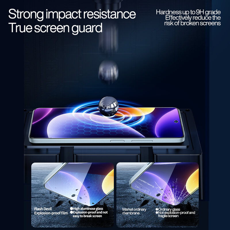SmartDevil 2pcs Screen Protector for Xiaomi POCO F5 Pro M6Pro X6 Tempered Glass for POCO M4 Pro 5G X3 NFC X6Pro HD Anti Blue Ray