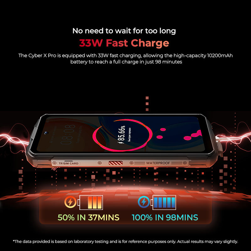 HOTWAV Cyber X Pro Cyber X Newest Device Coming MTK G99 6.78 FHD 90Hz Android 13 10200mAh battery 14GB/21GB 256GB 108M Camera