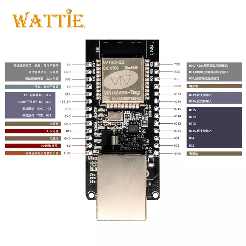 WT32-ETH01 V1.4สินค้าในสต็อก eth01 wt32เครือข่ายอนุกรมแบบฝังตัวบลูทูธ + โมดูลเกตเวย์ไวไฟคอมโบ wt32 eth01