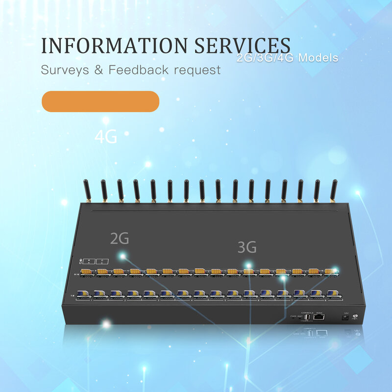 ChinaSkyline-módem inalámbrico de señal de alta ganancia, 4G, 128 sims, 16 antenas, EC25/EG91, compatible con SMPP Http, análisis de datos API