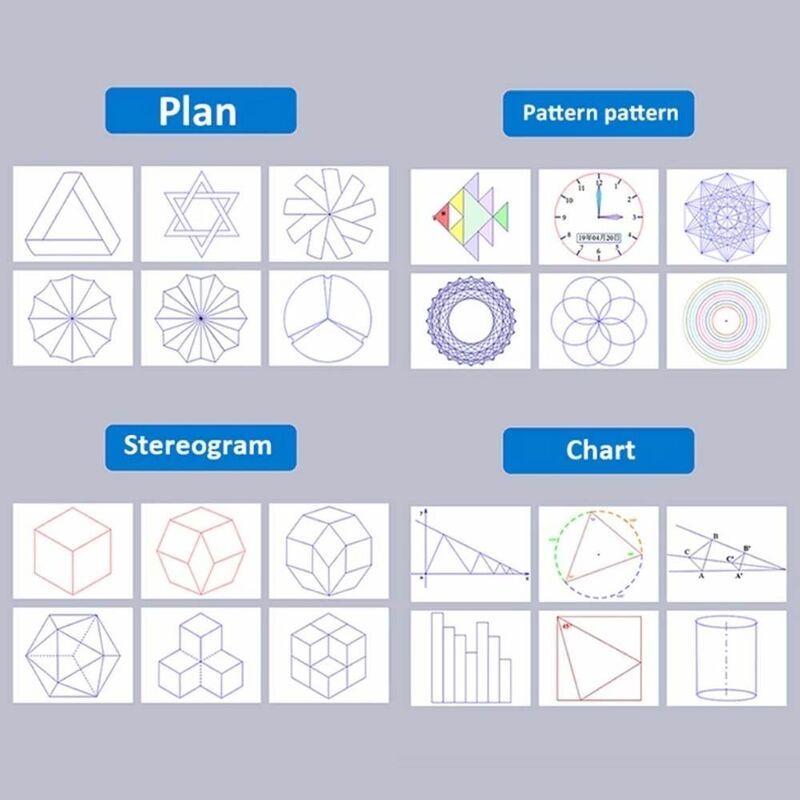 Стерео шаблон геометрический рисунок шаблон для создания кругов линейка многофункциональная линейка для рисования краскоугол