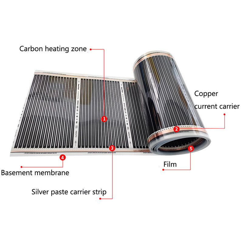 Filme de aquecimento infravermelho saudável do calefator do filme do carbono do aquecimento de piso 220v piso quente elétrico 50cm largura 220w/m2
